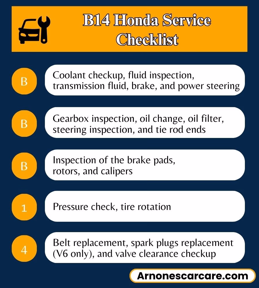 B14 Honda Service - Tasks, Costs & Importance 2 B14 Honda Service