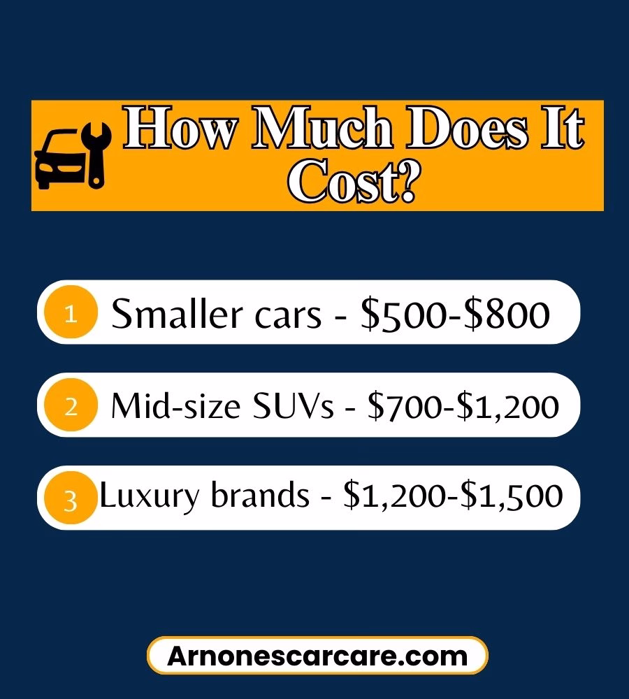 Timing Belt Role: Protect Your Engine with Timely Maintenance 3 How Much Does It Cost