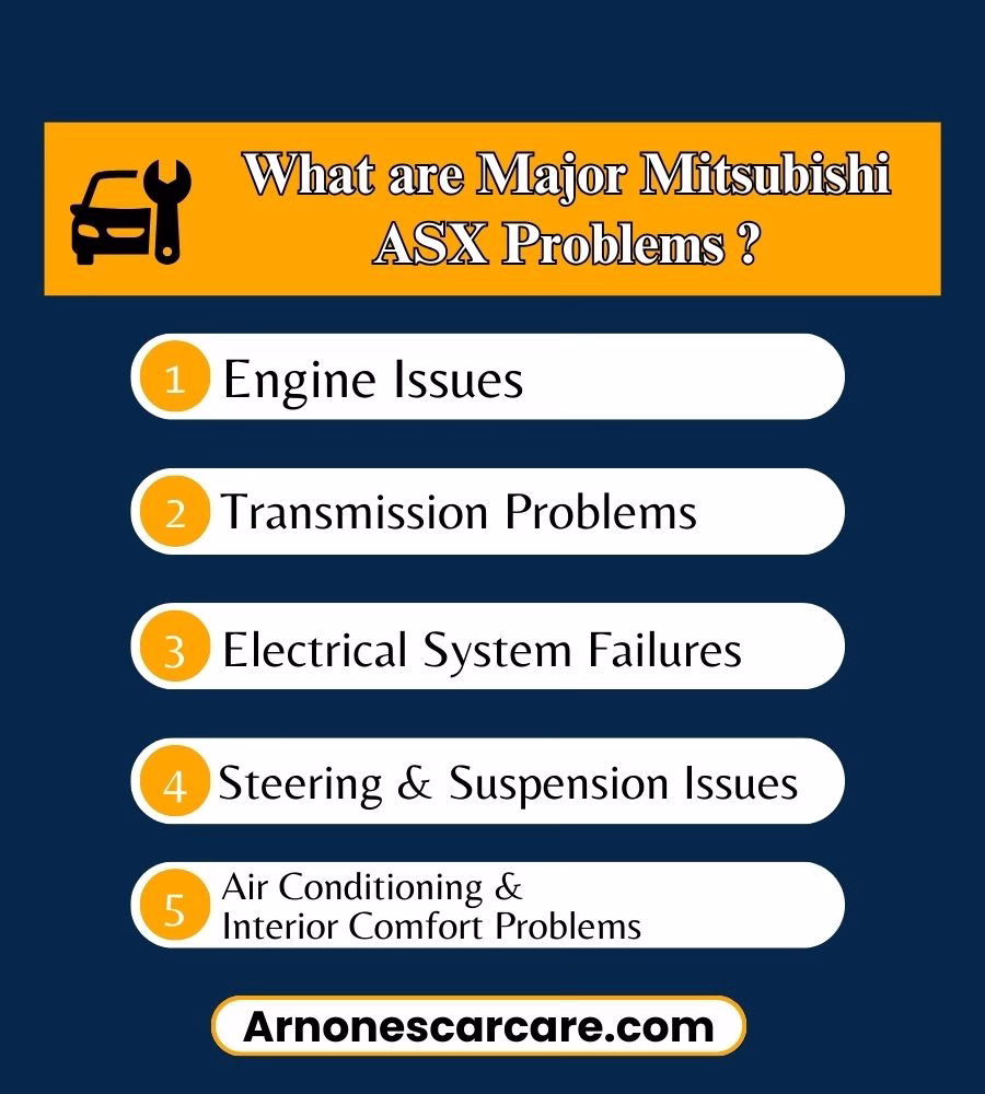 Major Mitsubishi ASX Problems and Solutions