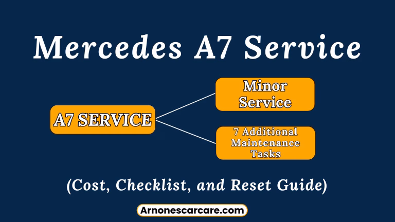 Mercedes A7 Service: Cost, Checklist, and Reset Guide 7 Mercedes A7 Service