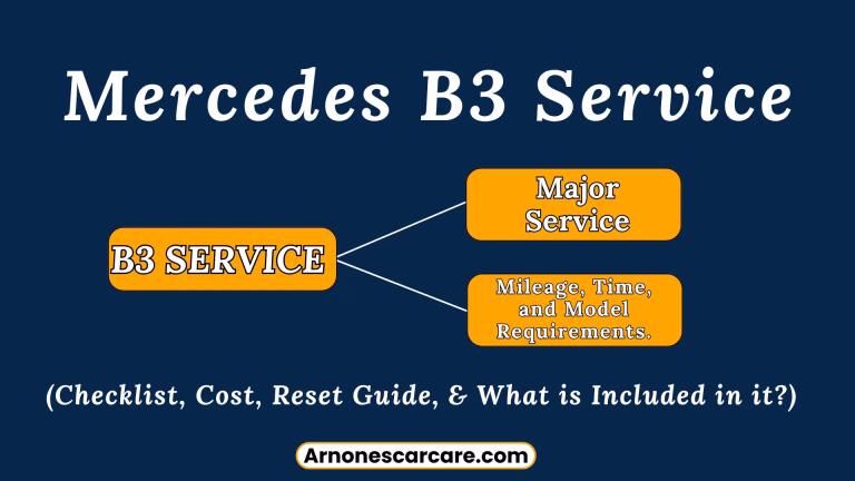 Mercedes B3 Service: 8 Essentials Including What’s Done and How to Reset? 7 Mercedes B3 Service