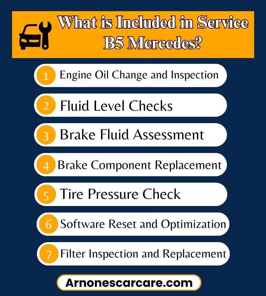 Service B5 Mercedes: 7 Steps to Keep Your Car Running Smoothly 2 What is Included in Service B5 Mercedes?