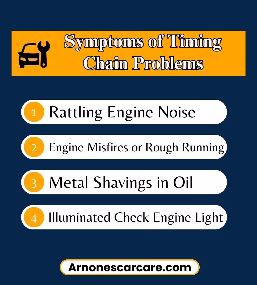 Symptoms of Timing Chain Problems