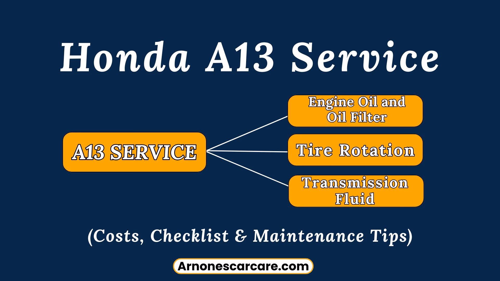 Honda A13 Service: Checklist, Costs & Maintenance Tips 1 honda a13 service cost