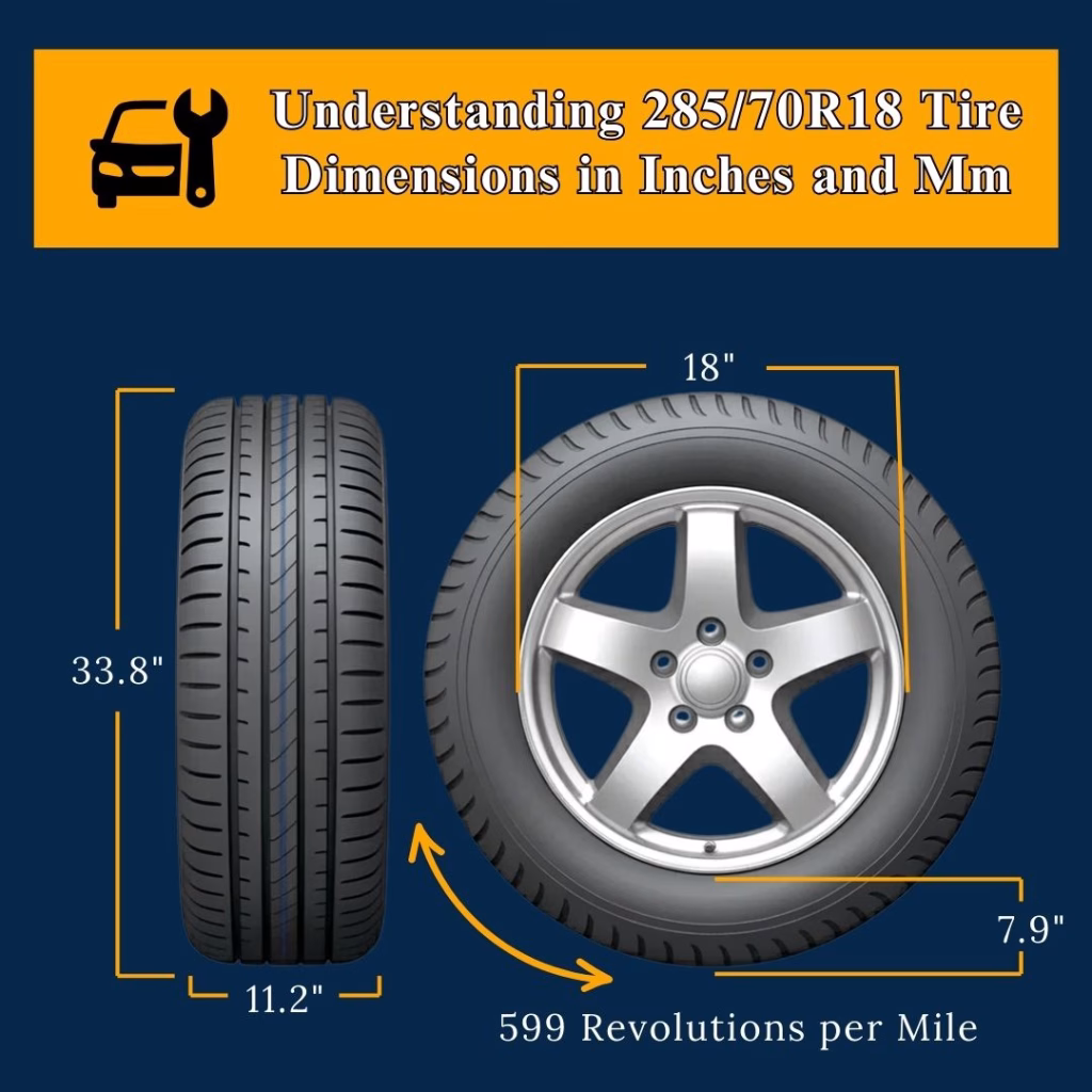 285/70R18 in Inches: Size, Dimensions, & Comparison 2 28570R18 in Inches