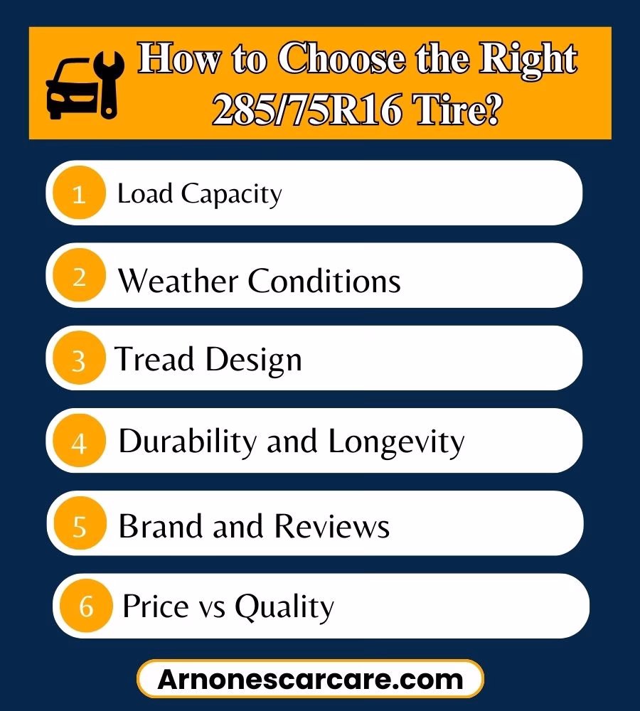 285/75R16 to Inches: Dimensions, Benefits, and Tire Guide 5 28575R16 to Inches