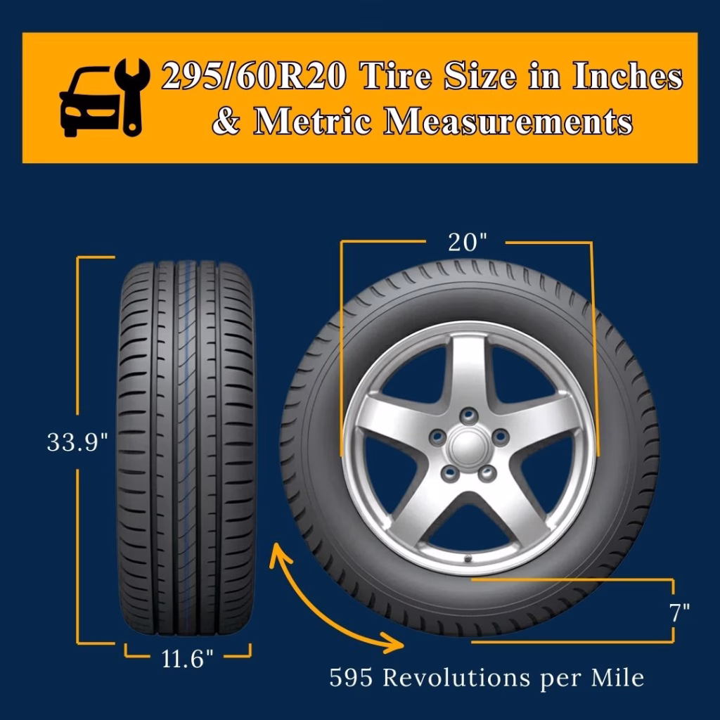 295/60R20 in Inches: Dimensions, Comparisons & Guide 2 29560R20 in Inches