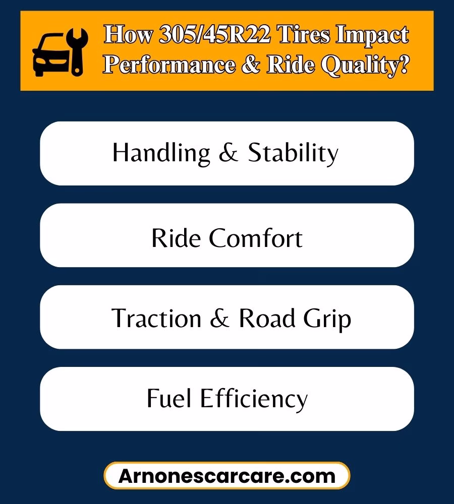 305/45R22 in Inches: Tire Size, Dimensions & Guide 4 30545r22 in Inches