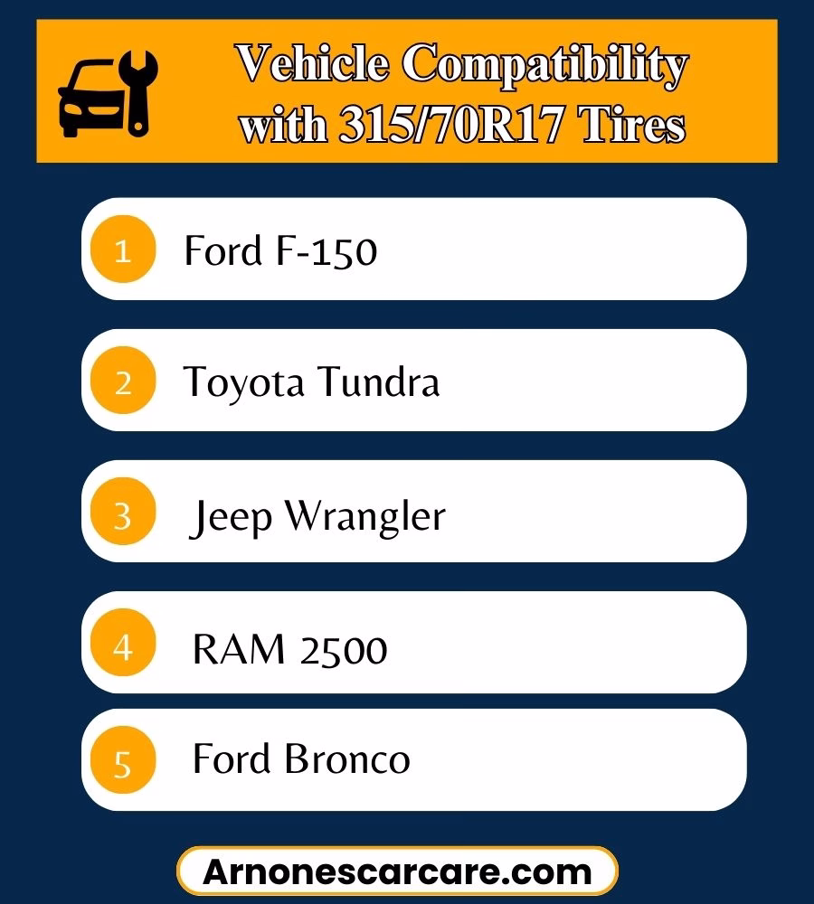 315/70R17 in Inches: Dimensions, Performance, and Tire Size 6 315/70R17 in Inches