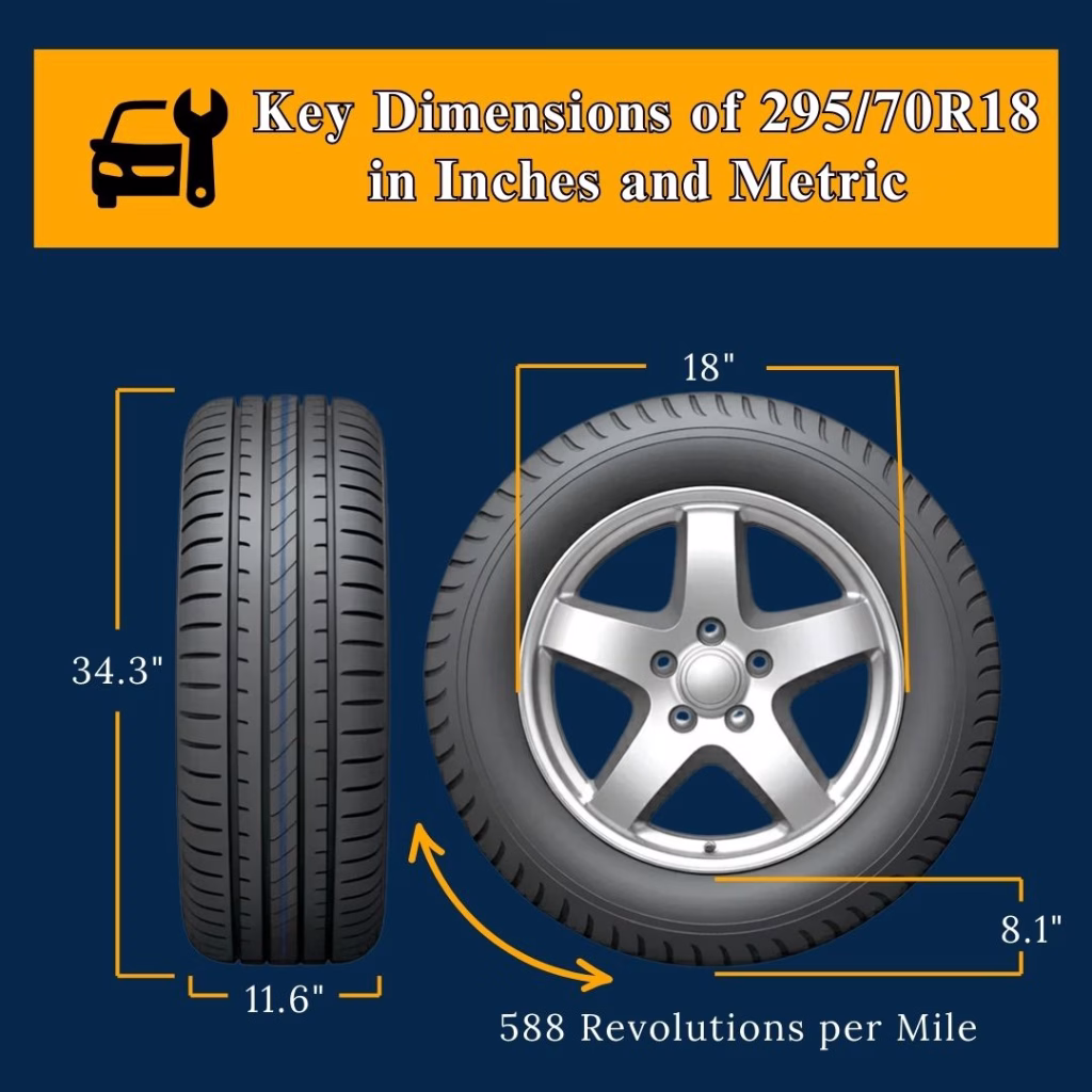 295/70r18 in Inches: Dimensions, Benefits, and Top Recommendations 2 295/70r18 in Inches