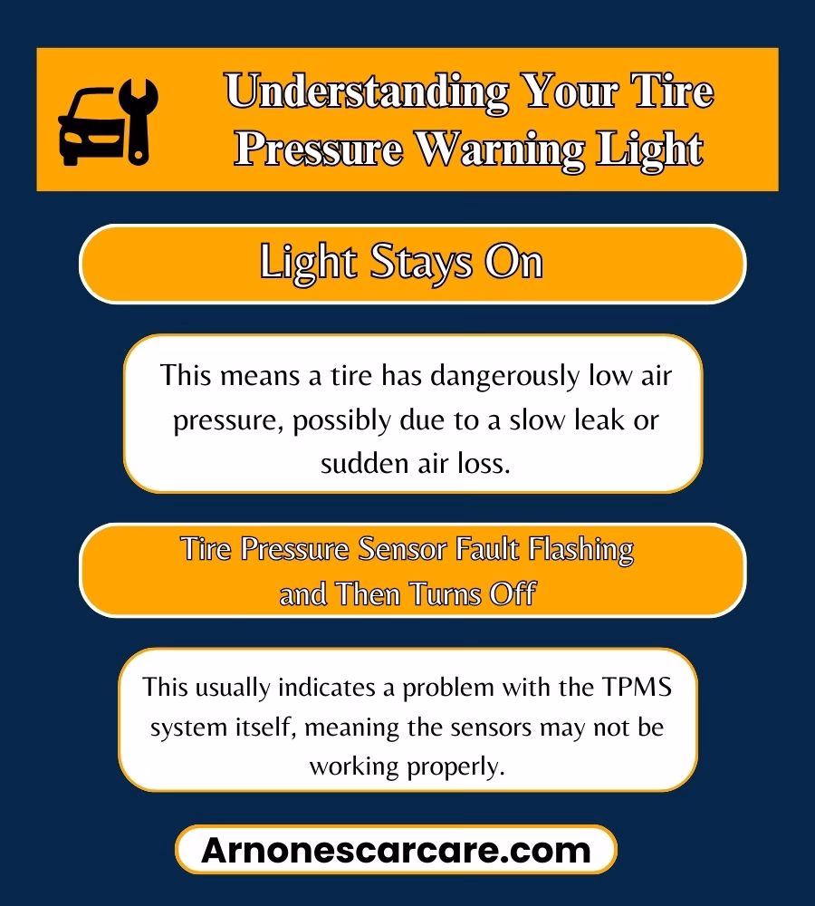 Tire Pressure Monitor Fault: Causes, Fixes, and Prevention 4 Tire Pressure Monitor Fault