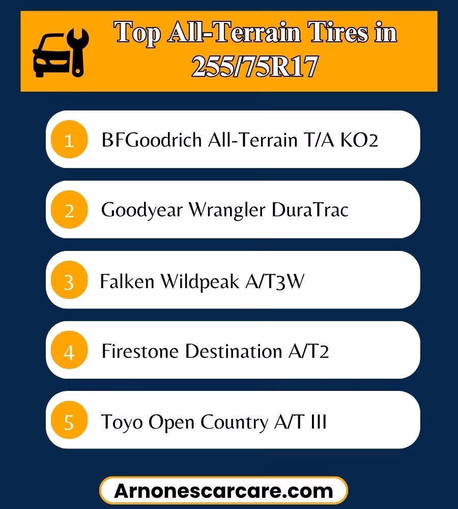 255/75R17