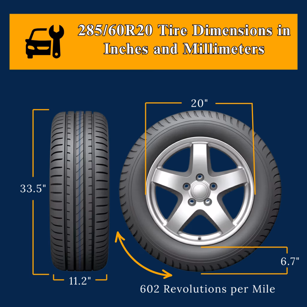 285/60R20 in Inches: Tire Dimensions, Performance, and Comparison Guide 2 285/60R20