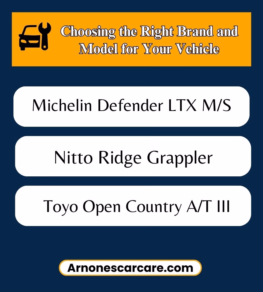 295/65R20 in Inches: Dimensions, Comparisons & Top Recommendations 4 29565R20