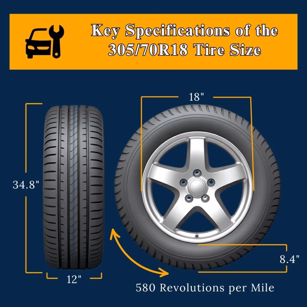 305/70R18 Tire Guide: Specs, Comparisons, and Top Picks 2 305/70R18