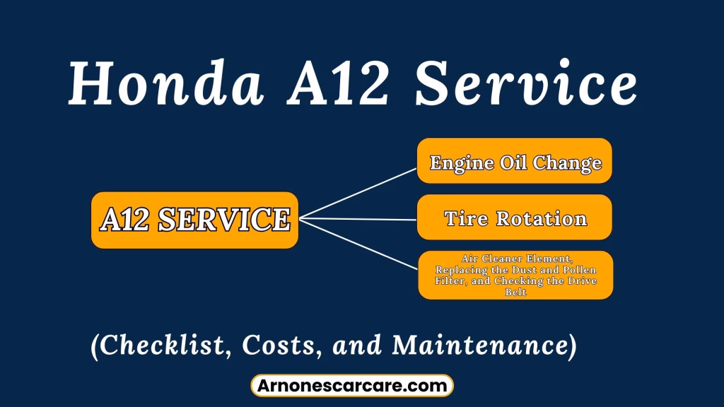 Honda A12 Service