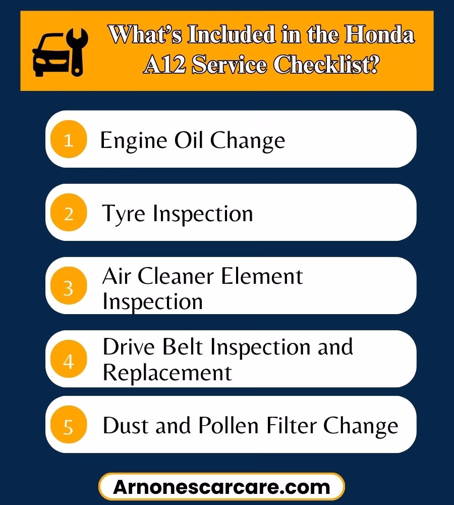 Honda A12 Service Guide: Checklist, Costs, and Maintenance 2 Honda A12 Service