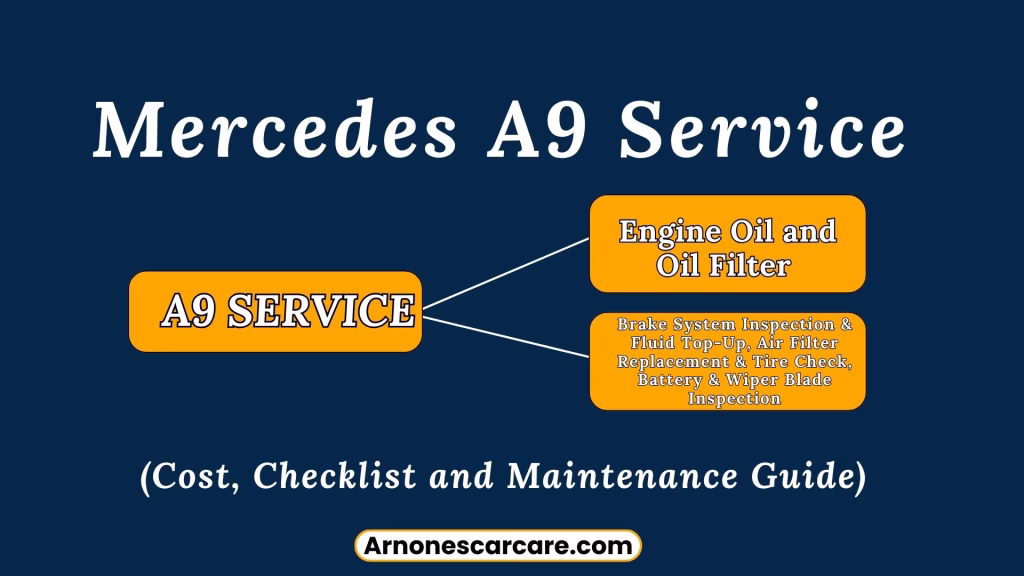 Mercedes A9 Service