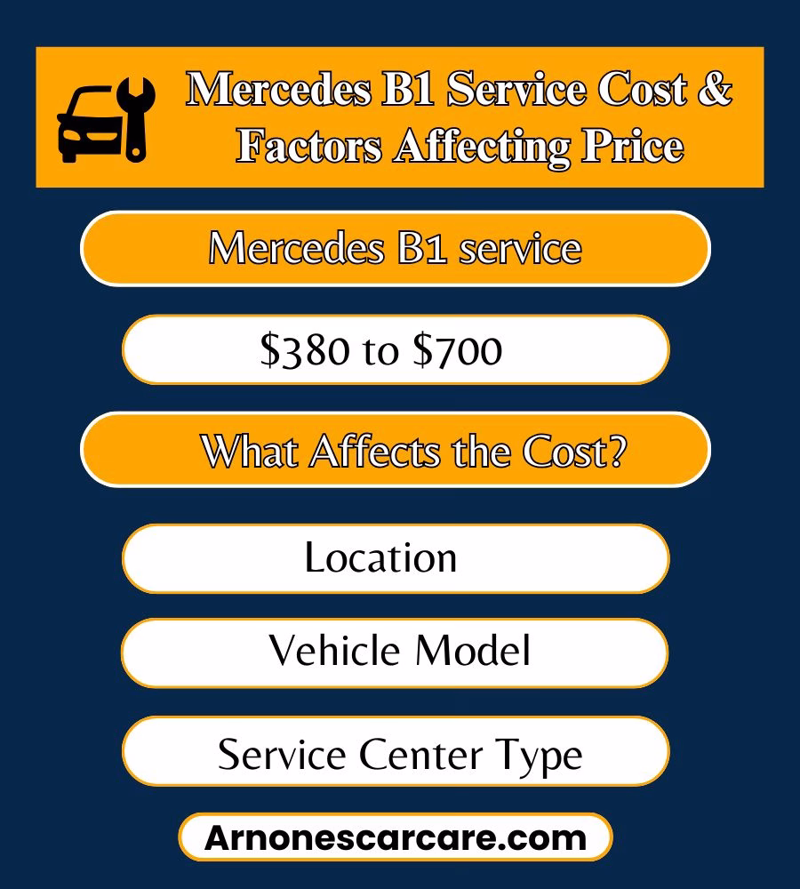 Mercedes B1 Service