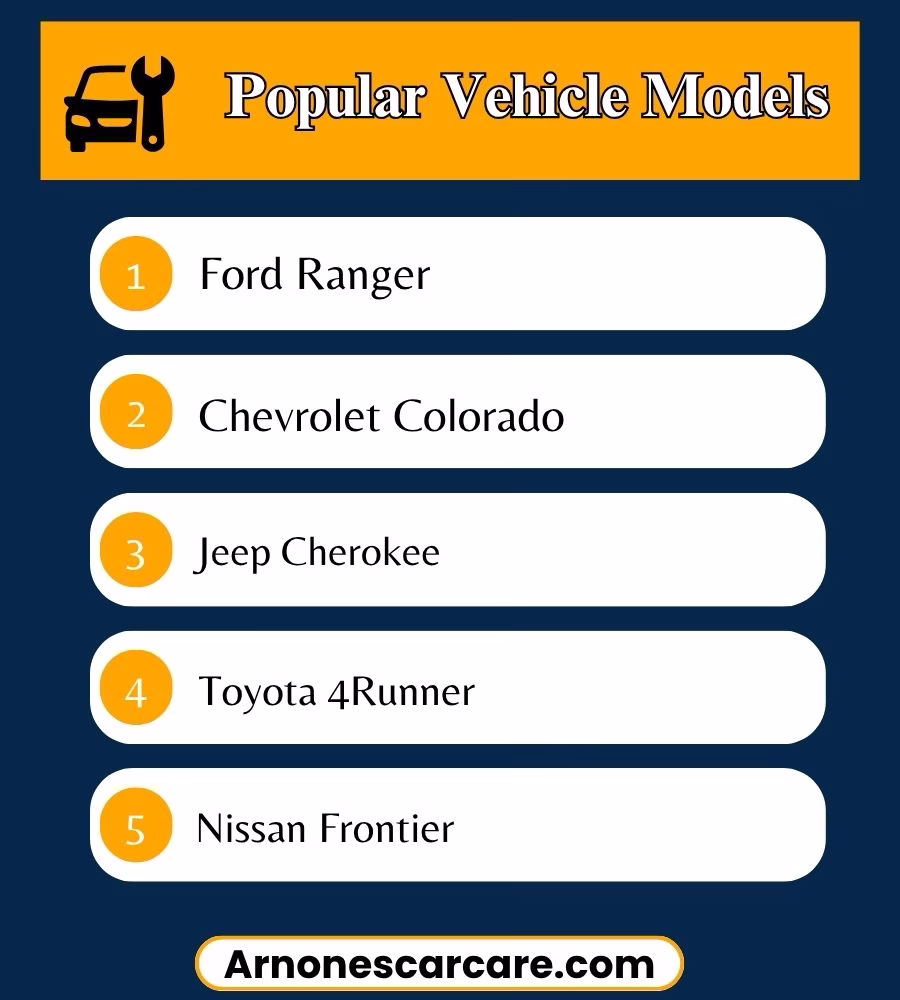 225/75R16 in Inches: Size, Conversions, and Best Options 5 225/75R16