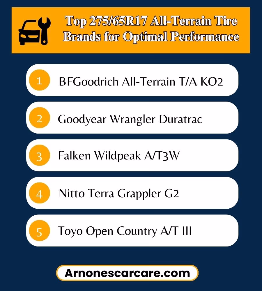 275/65R17 in Inches: Tire Dimensions and Specifications Explained 5 275/65R17