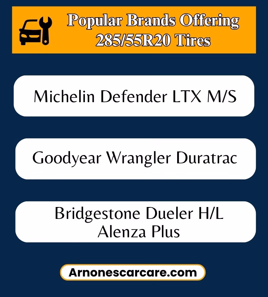 285/55R20 in Inches: Key Specifications, Performance, and Comparisons 5 285/55R20