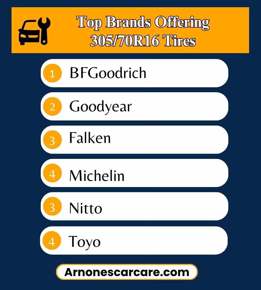 305/70R16 in Inches: Key Specs, Comparison, and Tire Performance Explained 5 305/70r16