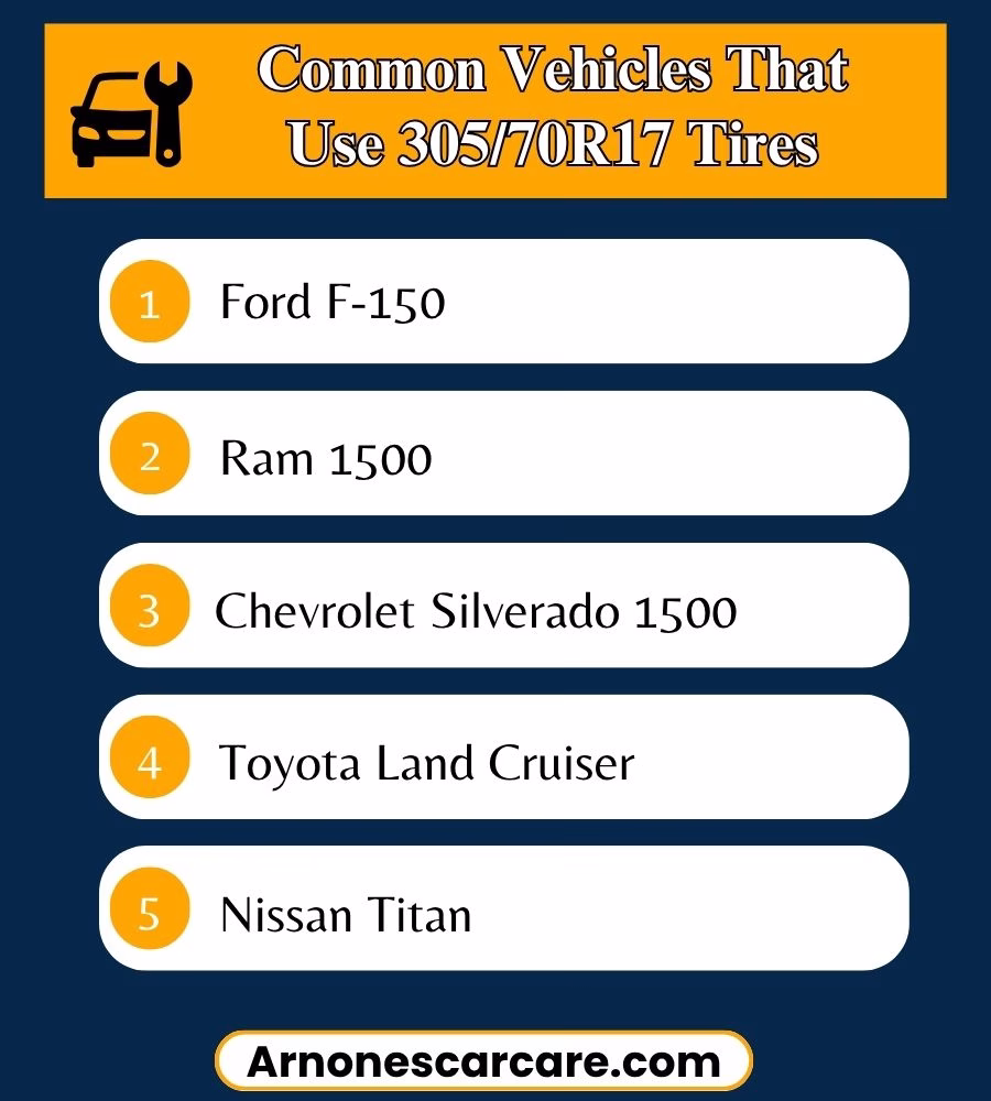305/70R17 In Inches: Tire Size, Dimensions and Conversions 5 305/70R17