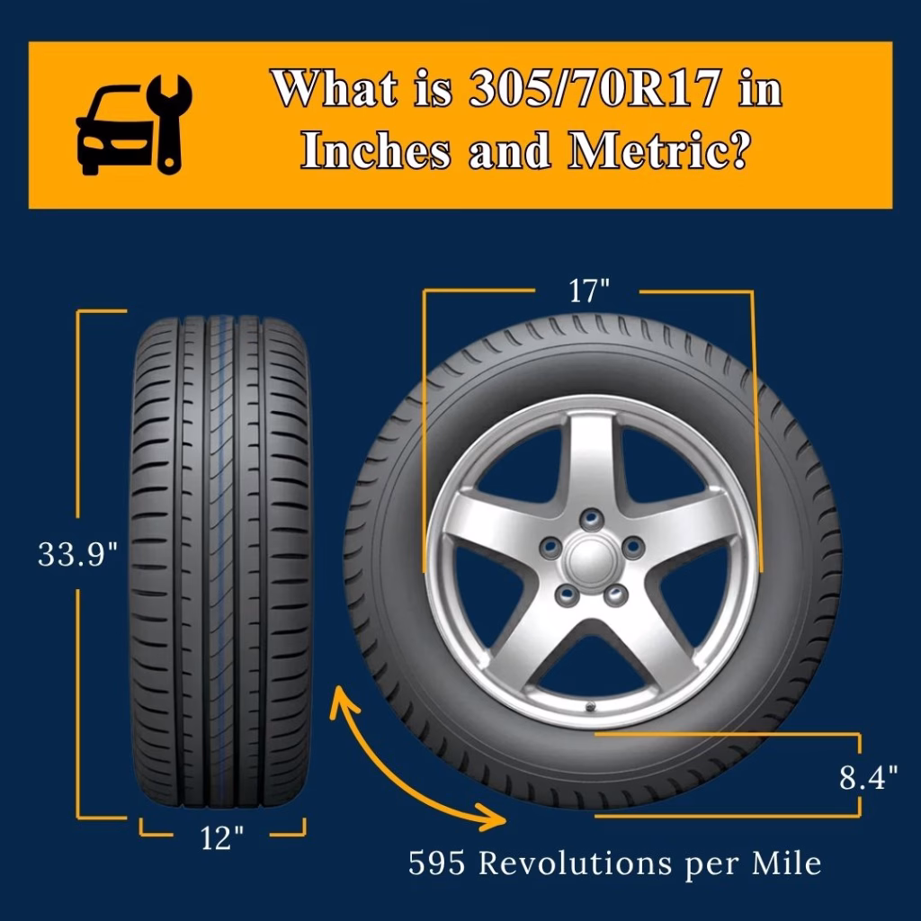 305/70R17 In Inches: Tire Size, Dimensions and Conversions 2 305/70R17