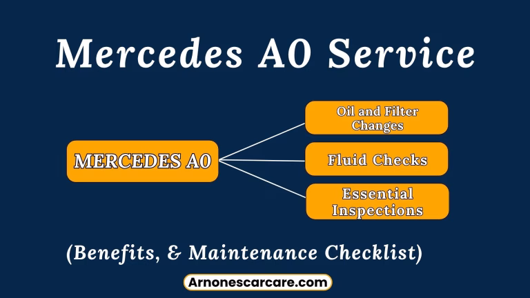 Mercedes A0 Service